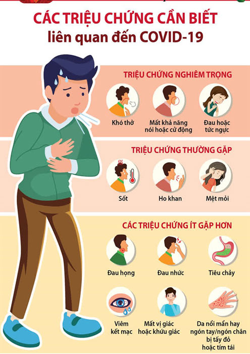Cách nhận biết người nhiễm COVID